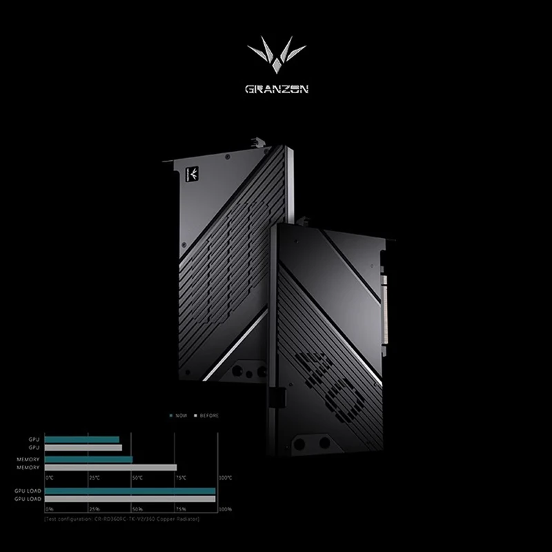 GIGABYTE GeForce RTX 4090 WIND - Rtx 4090 Water Block Full Cover 리뷰 및 가격